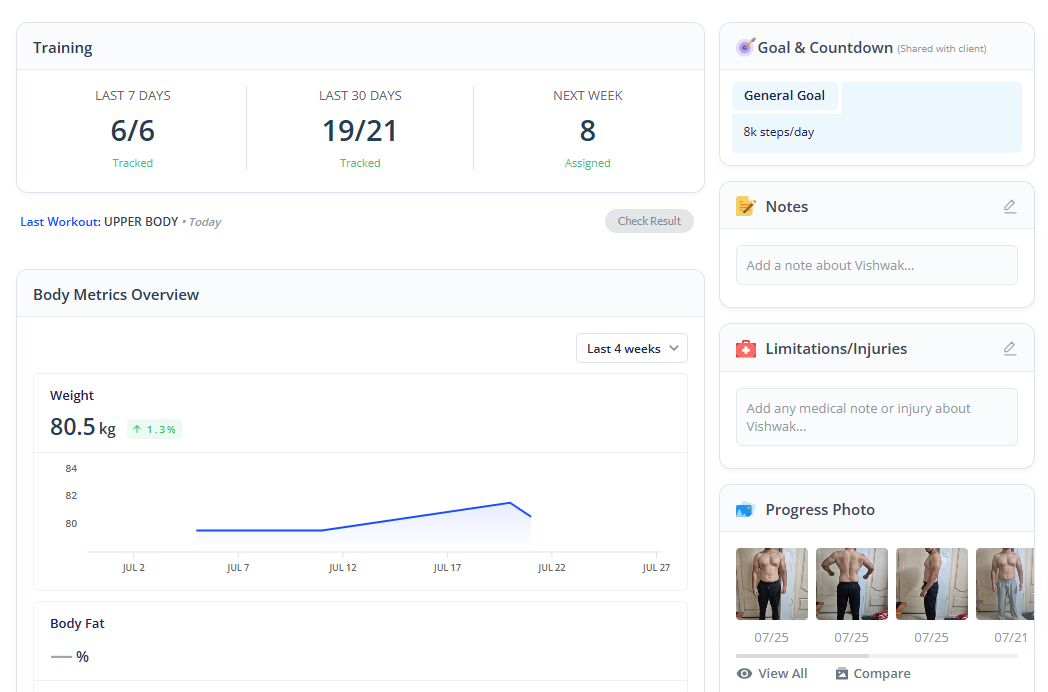 Your coaching dashboard showing goals, notes and progress